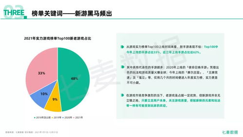 重磅發布 | 2021年度移動互聯網白皮書 超全數據維度解析移動市場